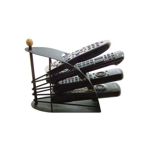 Remote Organizer