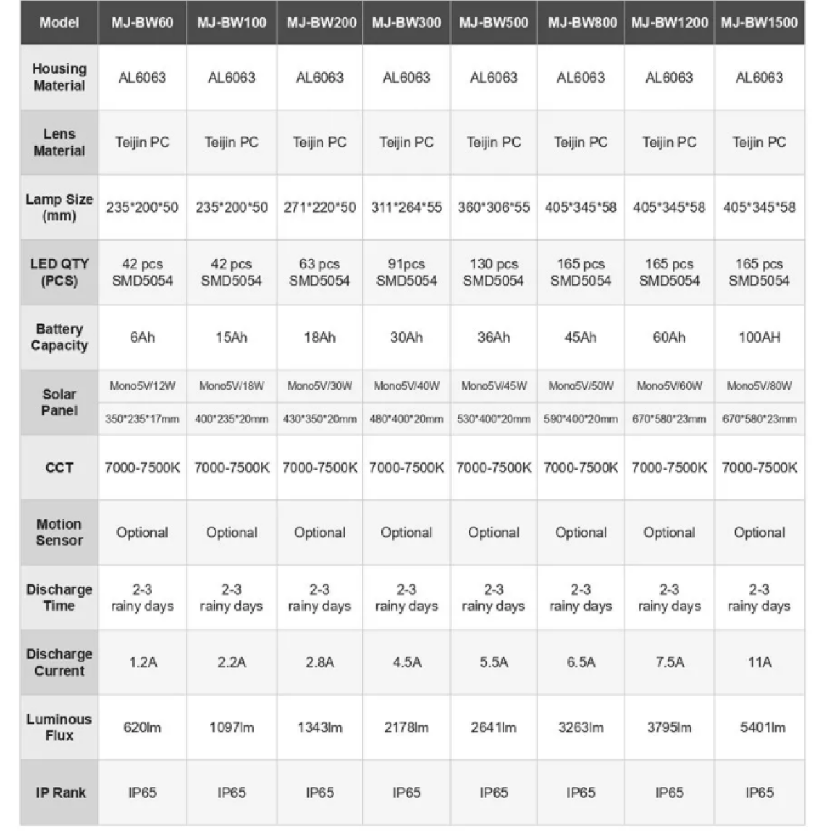 white-Στιγμιότυπο-οθόνης-2025-09-11-121838-1200x1200