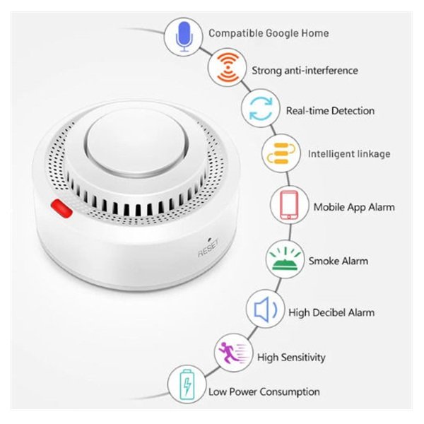 ανιχνευτης καπνου2!