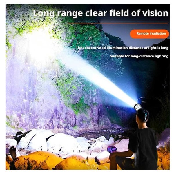 φακοι φωτισμου1!